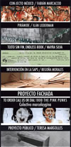 Exposiciones en el SAPS